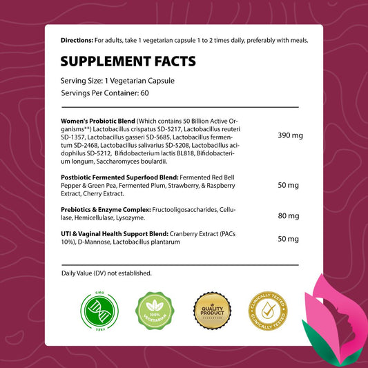 FLORA-V: Vaginal Probiotics